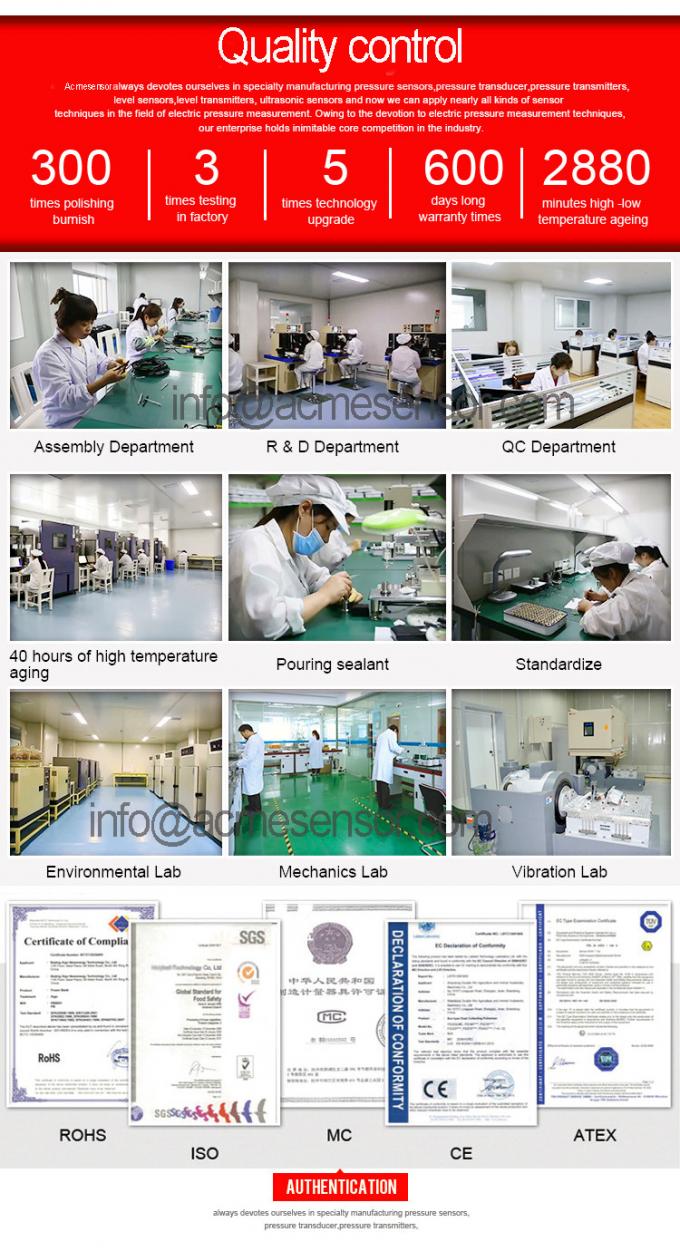 Xi'an  Acme Measurement & Control Co., Ltd. Kalite kontrol